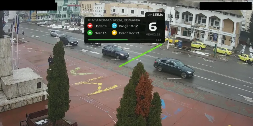 Rush Hour CCTV